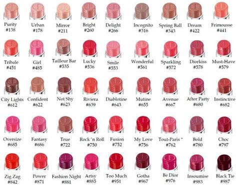 dior lip gloss nz|Dior lipstick color chart.